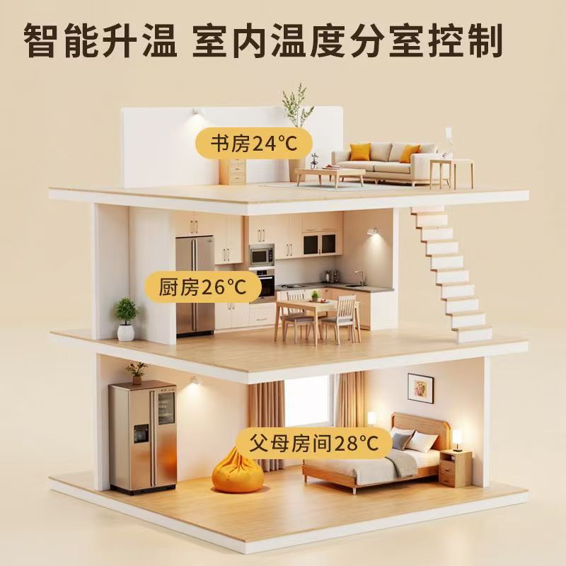 乌鲁木齐县 石墨烯电地暖公司哪家好？户型适配方案指南